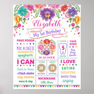 Colorful Floral Fiesta 1e verjaardag Milestone Poster