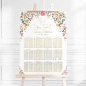 Colorful Garden Flowers Wedding Seating Chart Poster