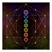 Colorful Glows Chakras Poster (Voorkant)