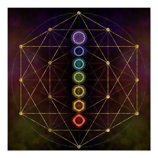 Colorful Glows Chakras Poster (Voorkant)