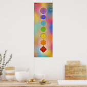 Colorful Golden Chakras compositie Poster (Keuken)