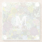 Colorful Greenery Succulents Glazen Onderzetter (Achterkant)