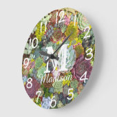 Colorful Greenery Succulents Grote Klok (Hoek)