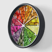 Colorful Health Food Rainbow Clock Nutrition Love (Hoek)