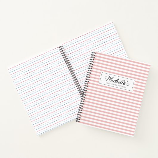 Colorful Homeschool Copy Work Notitieboek (Binnen)