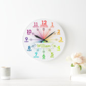 Colorful Learning Grote Klok (Huis)