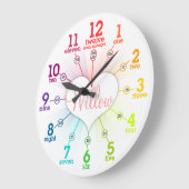 Colorful Learning Grote Klok (Hoek)