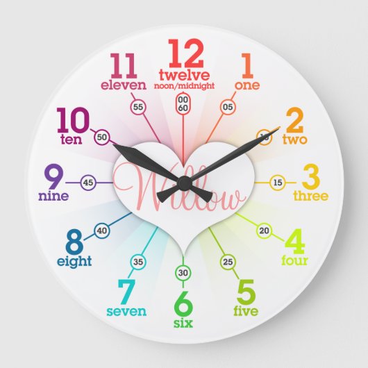 Colorful Learning Grote Klok (Voorkant)
