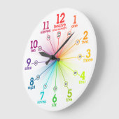 Colorful Learning Grote Klok (Hoek)