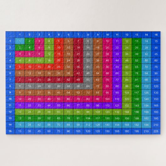 Colorful Multiplication table Legpuzzel (Horizontaal)