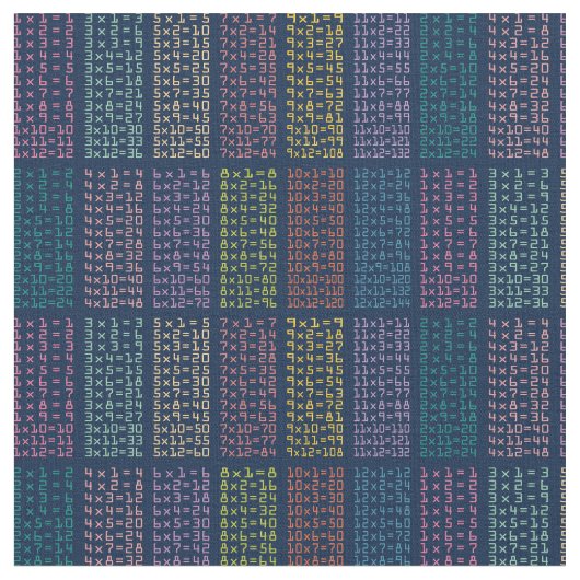 Colorful Multiplication Tables Pattern on Navy Stof (Close Up)