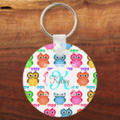 Colorful Own Monogram Sleutelhanger (Voorkant)
