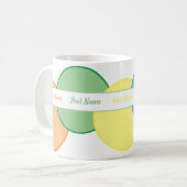 Colorful pastellantcirkels met jouw naam koffiemok (Voorkant links)