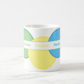 Colorful pastellantcirkels met jouw naam koffiemok (Center)