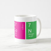 Colorful Periodic Table Bacon Koffiemok (Voorkant rechts)