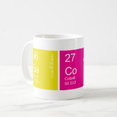 Colorful Periodic Table Bacon Koffiemok (Voorkant links)