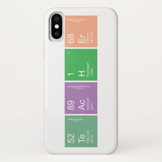Colorful Periodic Table Science Teacher Case-Mate iPhone Case (Achterkant)