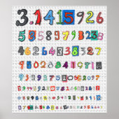 Colorful Pi Poster (Voorkant)