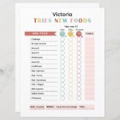 Colorful Picky Eater Chart with Food Rating System (Voorkant / Achterkant)