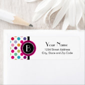 Colorful Polka Dots Pattern met Monogram Etiket (Insitu)