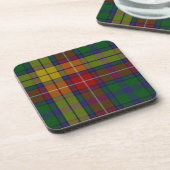 Colorful Tartan Pset Onderzetter (Linkerzijde)