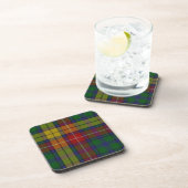Colorful Tartan Pset Onderzetter (Rechterzijde)