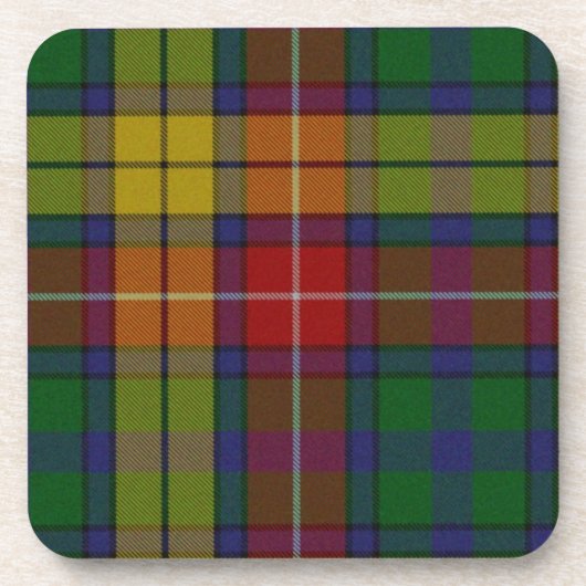 Colorful Tartan Pset Onderzetter (Voorkant)