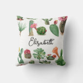 Colorful Waterverf Cactus & Succulents Flowers Kussen (Achterkant)