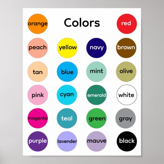 Colors Poster for Kids, Classroom (Voorkant)