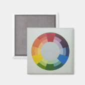 COLORWHEEL magneet (vierkant) (Voorkant / Achterkant)
