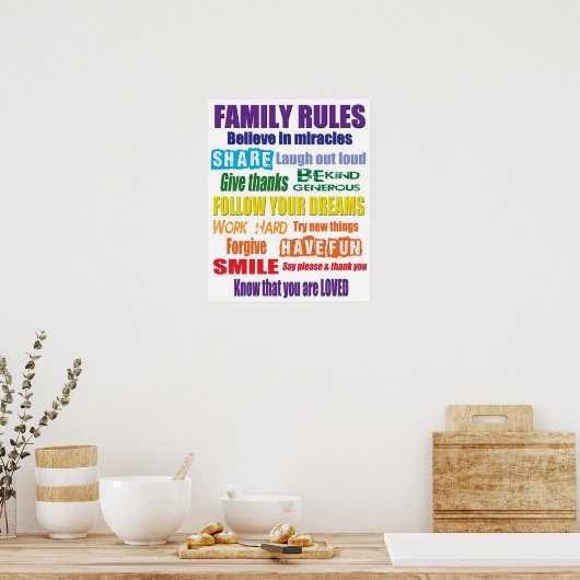 Colour Family Rules Poster (Keuken)