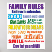 Colour Family Rules Poster (Voorkant)