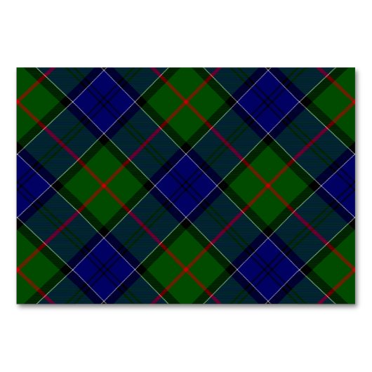 Colquhoun tartan blauw groen kaart (Voorkant)