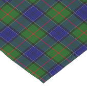 Colquhoun tartan blauw groen korte tafelloper (Hoek)