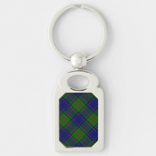 Colquhoun tartan blauw groen sleutelhanger (Voorkant)