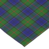 Colquhoun tartan blauw groen tafelkleed (Gekanteld)