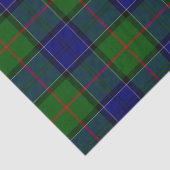 Colquhoun tartan blauw groen tissuepapier (Detail)