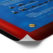 COLREGS DEEL C - NAVIGATIELICHTEN POSTER (Hoek)