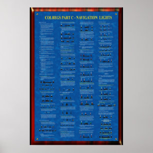 COLREGS DEEL C - NAVIGATIELICHTEN POSTER