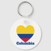 Columbia Heart Flag Sleutelhanger (Achterkant)