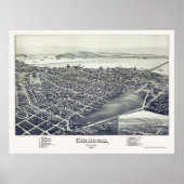 Columbia, PA Panorama - 1894 Poster (Voorkant)