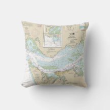 Columbia River Nautische Grafiek 18521