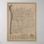  Columbia SC Map (1901) Poster (Voorkant)