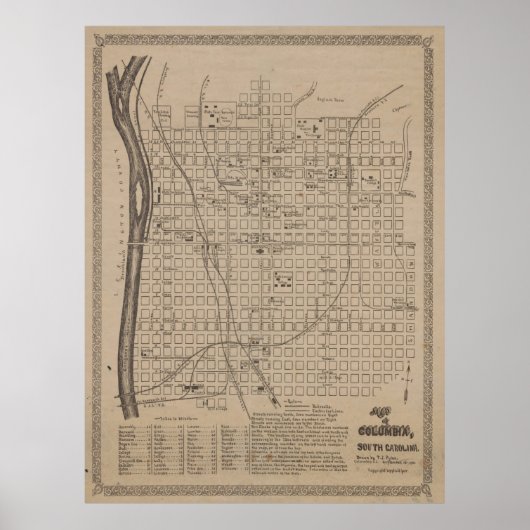 Columbia SC Map (1901) Poster (Voorkant)