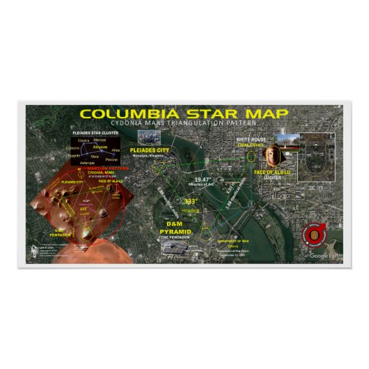 Columbia Star kaart Perfect Poster (Voorkant)