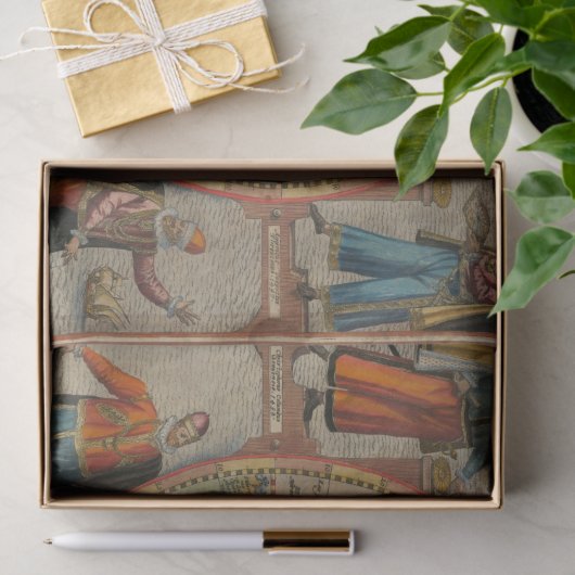 Columbus Vespucci Magellan Pizzaro Tissue Paper Tissuepapier (Geschenk)