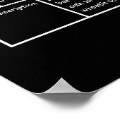 Combat Infanteriebadge Technical Poster (Hoek)