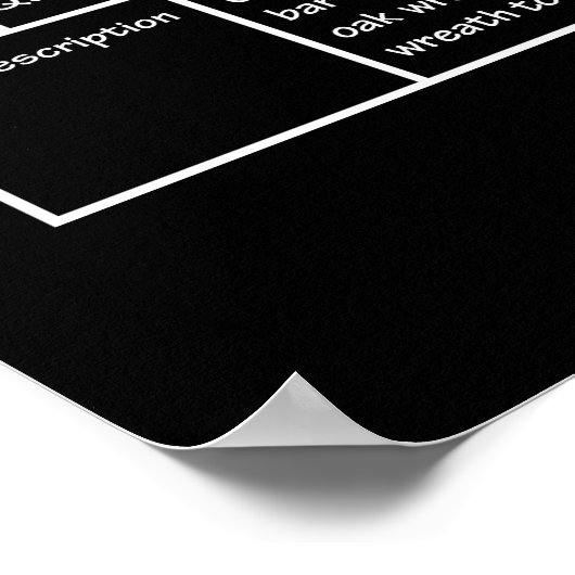 Combat Infanteriebadge Technical Poster (Hoek)