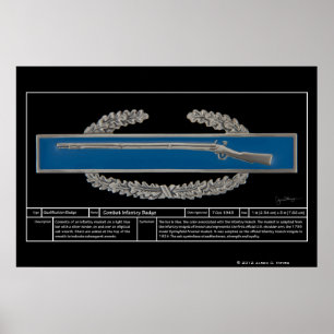 Combat Infanteriebadge Technical Poster