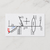 combo biz-kaarten visitekaartje (Achterkant)